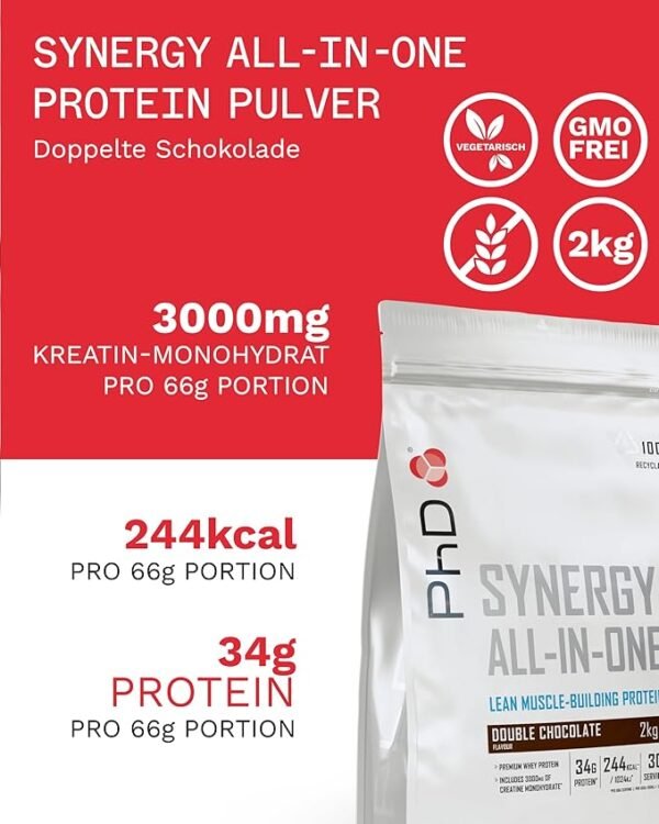 PhD Nutrition Synergy All in one Lean Protein Powder,