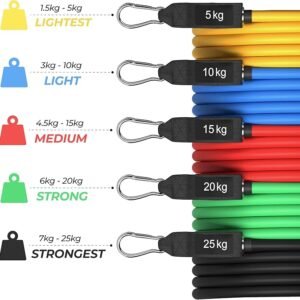 Coresteady Tube Resistance Bands with Handle Set of 5 | Adjustable Ankle Straps & Door Anchor - Men & Women Anti-Snap Fitness Bands - Gym Strength Workout System & Home Exercise