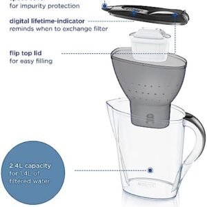 BRITA Marella Water Filter Jug Graphite (2.4L) Starter Pack incl. 3x MAXTRA PRO All-in-1 cartridge - fridge-fitting jug with digital LTI and Flip-Lid - now in sustainable Smart Box packaging