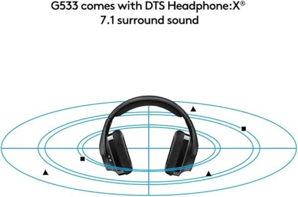 Logitech G533 Wireless Gaming Headset, 7.1 Surround Sound, DTS Headphone:X, 40 mm Pro-G Drivers, Noise-Cancelling Mic, 2.4 GHz , Lightweight, 15h Battery Life, PC/Mac - Black