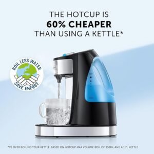 Breville HotCup Hot Water Dispenser | 3kW Fast Boil |1.5L | Energy-Efficient | Gloss Black [VKJ142]