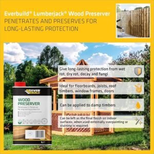 Everbuild Wood Preserver – Interior And Exterior Use – Low Odour – Quick Drying – Long Lasting Protection – Clear – 1 Litre