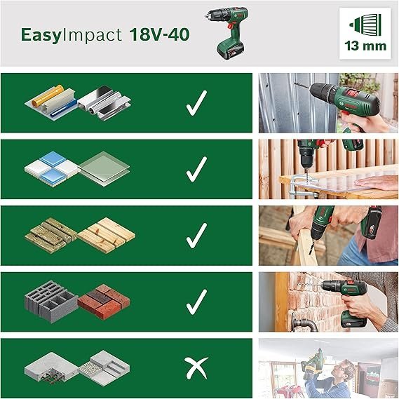 Bosch Home and Garden Cordless Combi Drill EasyImpact 18V-40 - Image 4