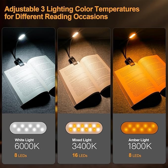 Gritin 16 LED Reading Light, Book Light 3 Eye-Protecting Modes Book Lamp - Image 2