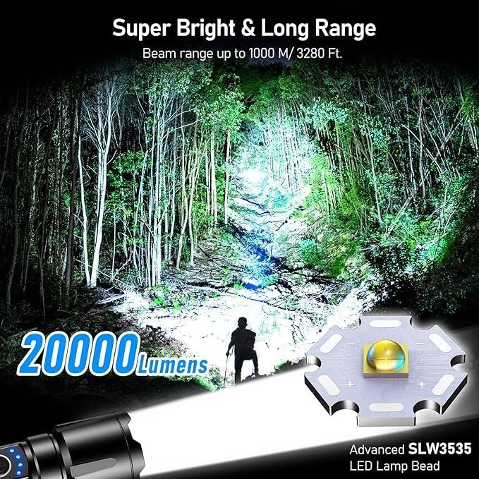 Blukar LED Torch, 20000 Lumens Super Bright Torches Led - Image 2